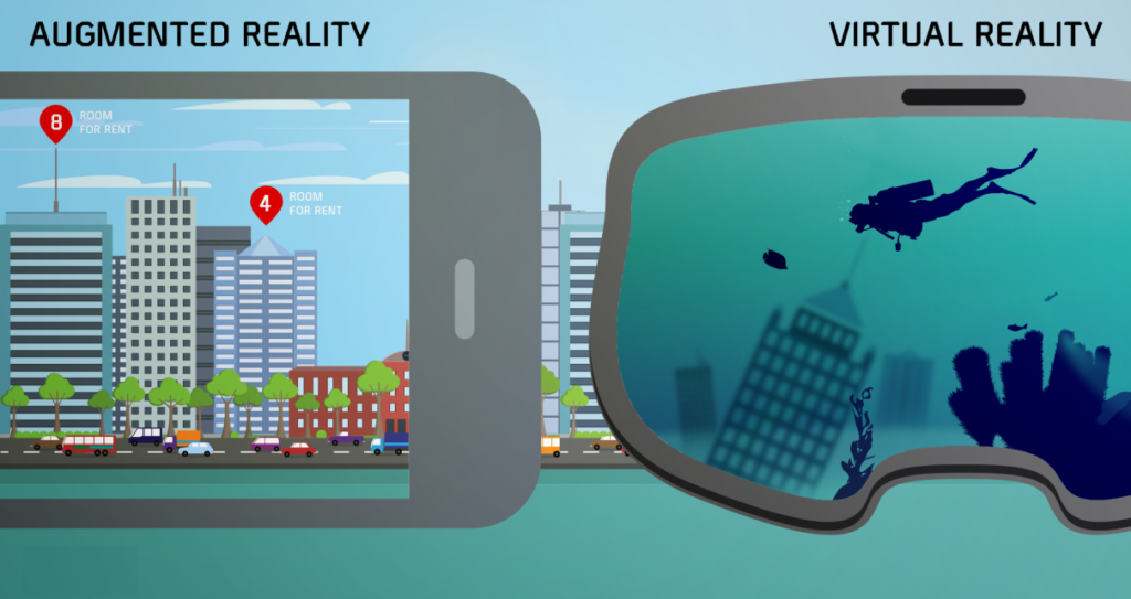 augmented reality virtual reality